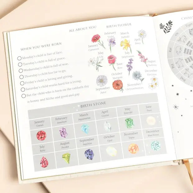 Book open to a page with birth flower and stone charts on a light wooden surface