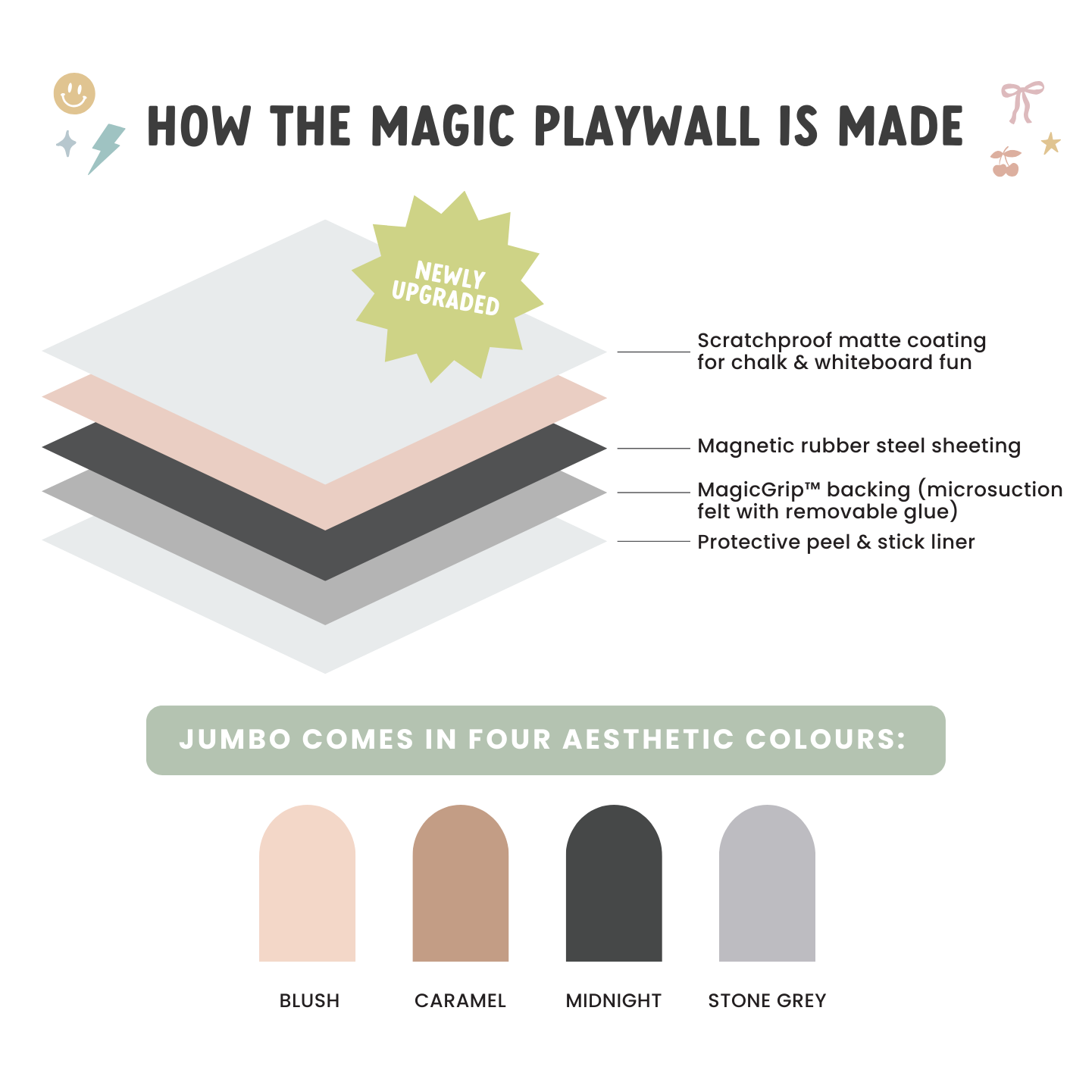 Jumbo Magic Playwall - Arch Magnetic Art Wall Decal (Stone Grey)