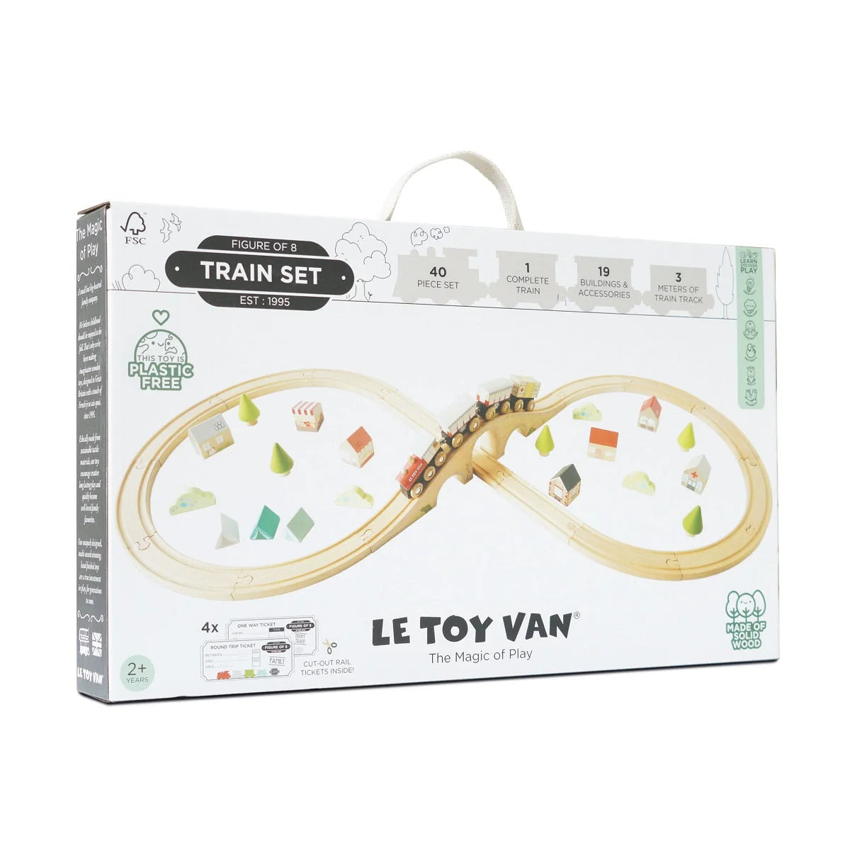 Figure 8 Wooden Train Set