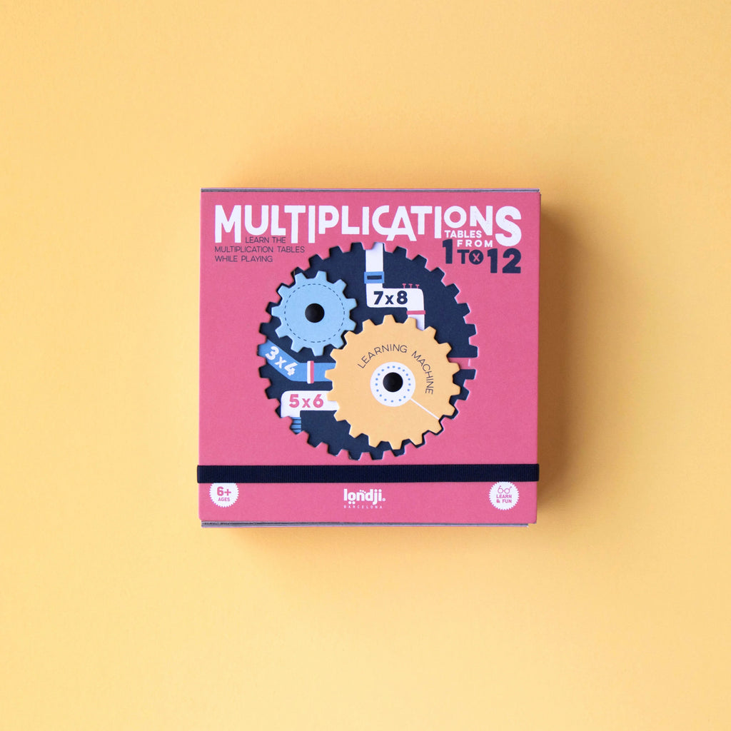 Multiplications Game
