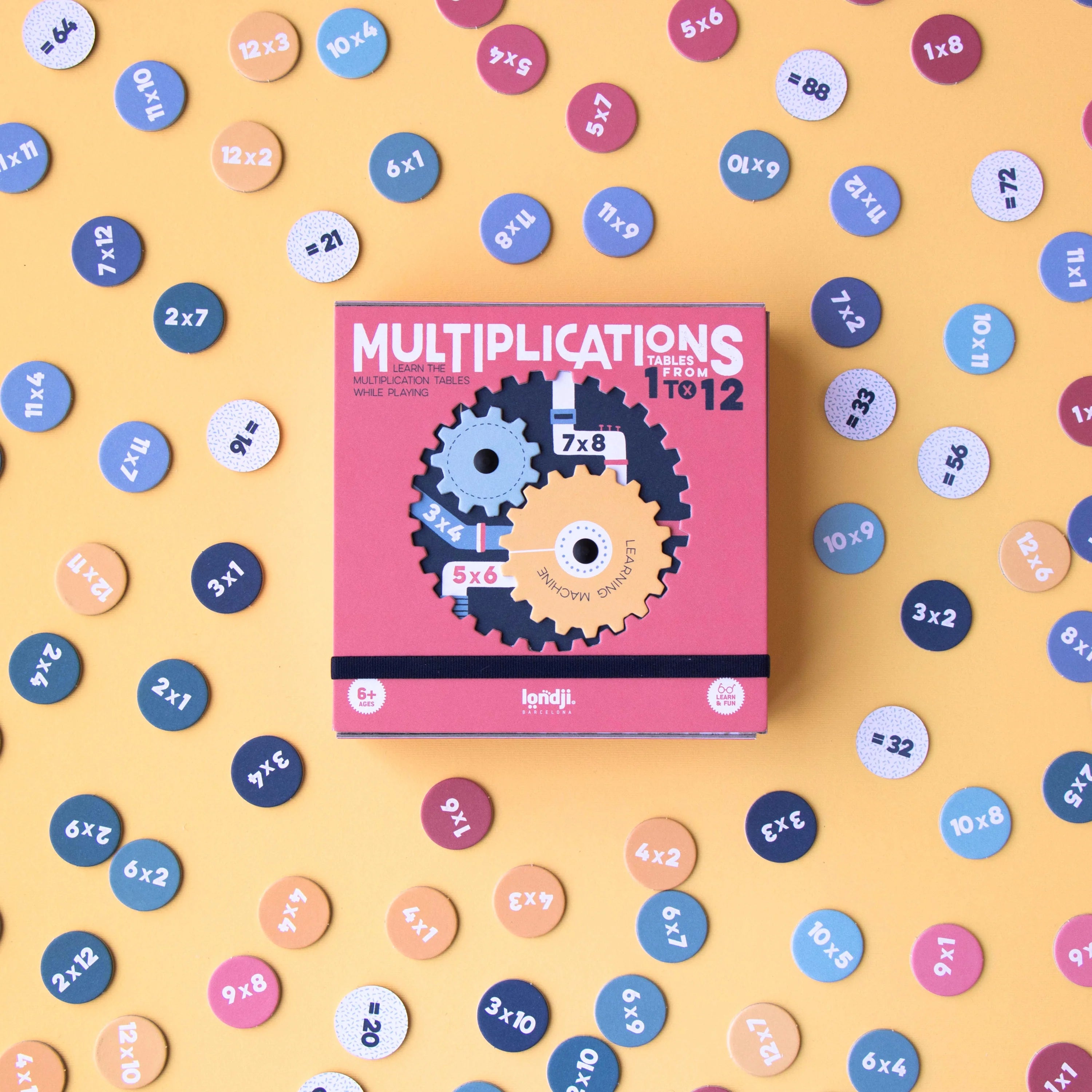 Multiplications Game