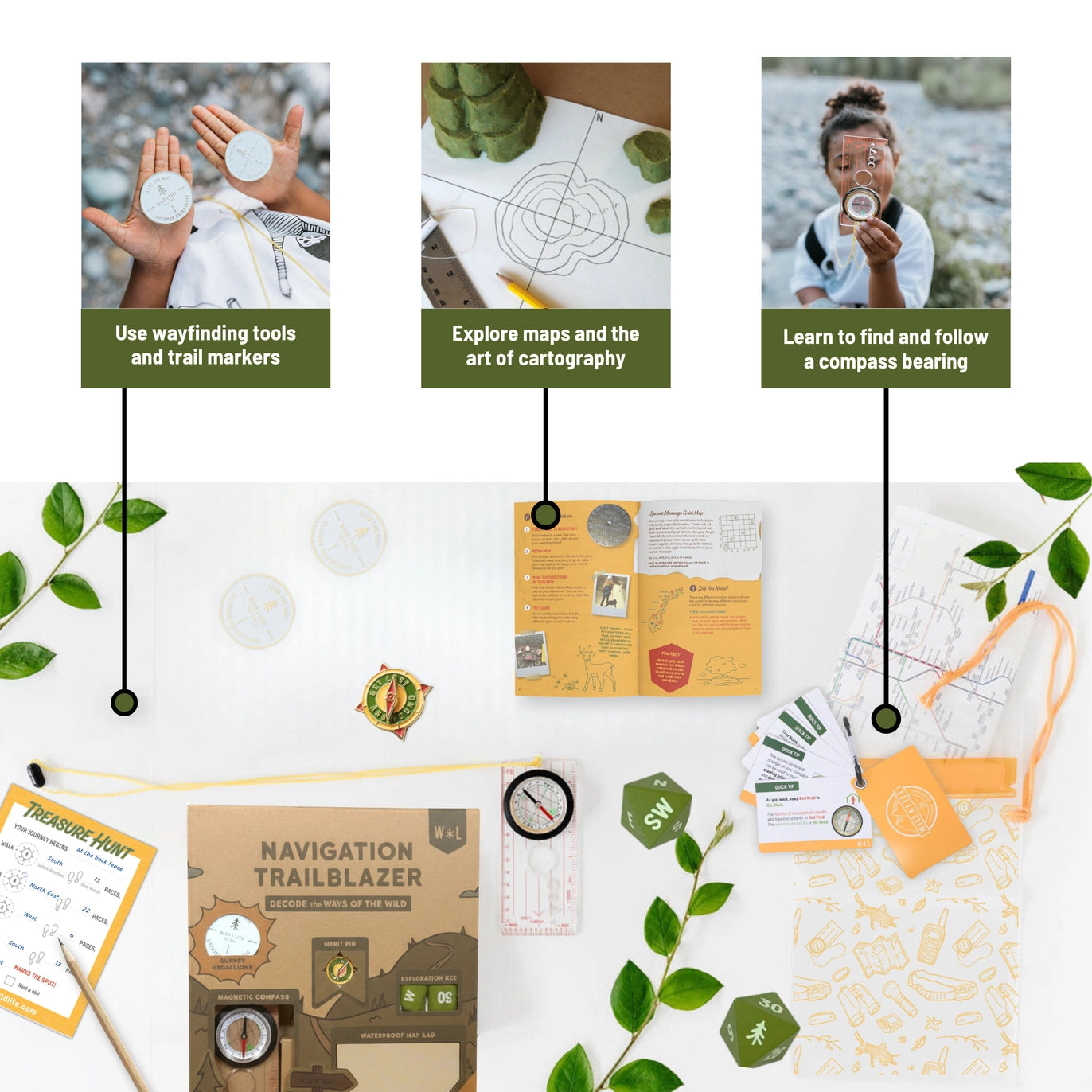 Kids Navigation Kit
